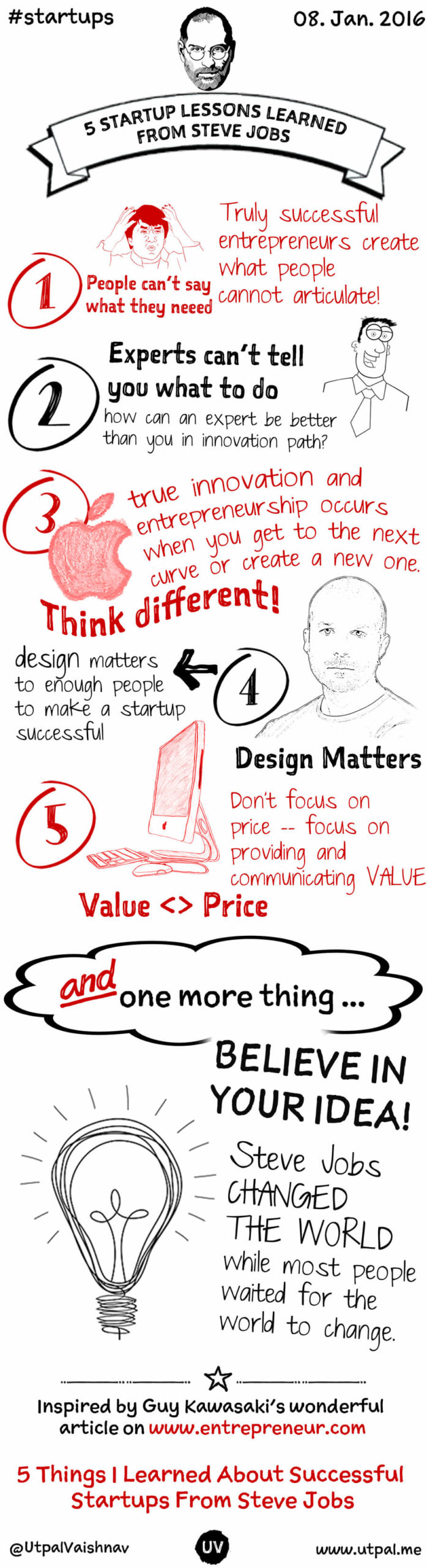 Startup Lessons Steve Jobs - SketchNote
